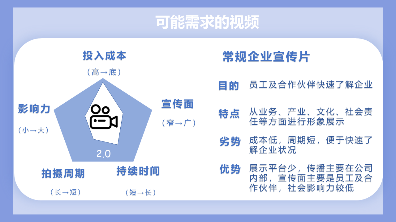 幻灯片11.PNG 幻灯片11.PNG