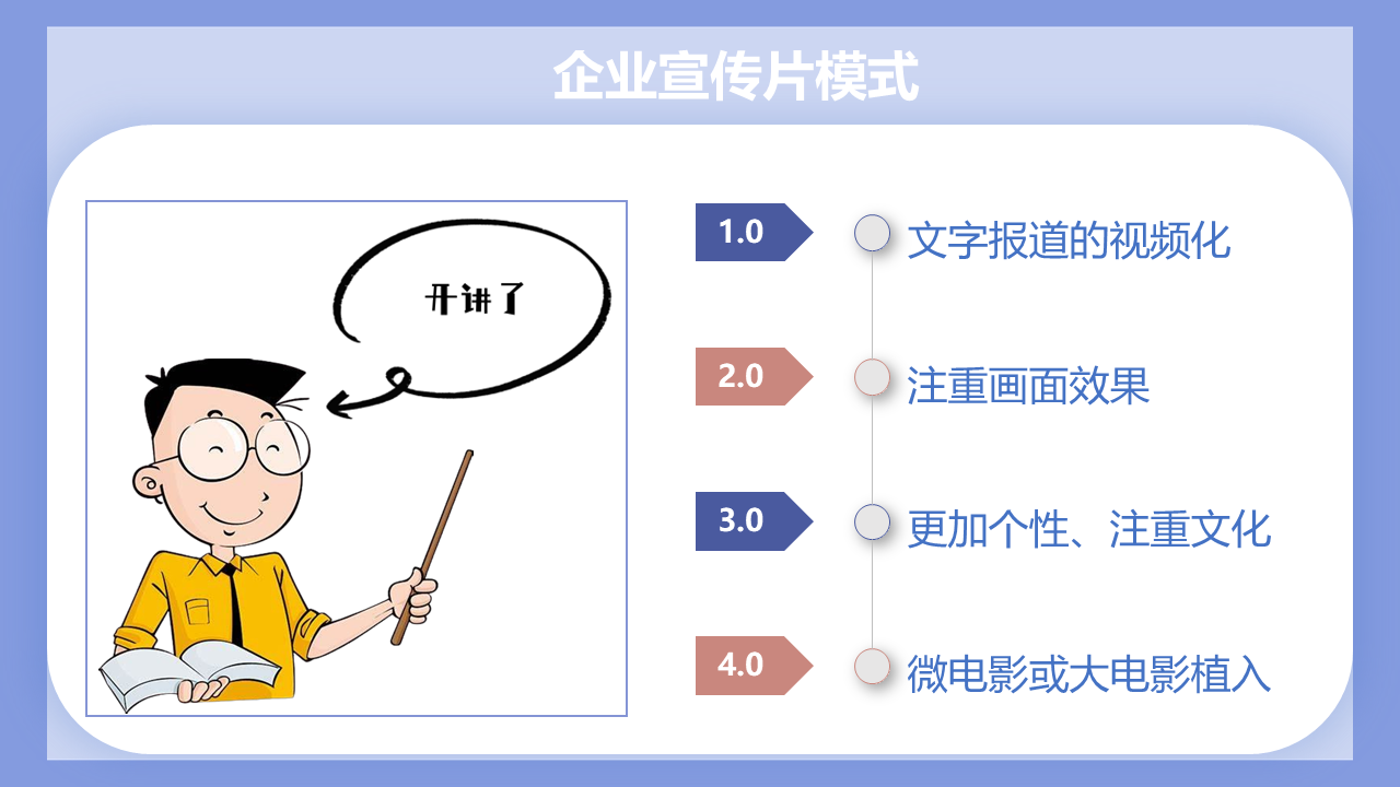 幻灯片2.PNG 幻灯片2.PNG