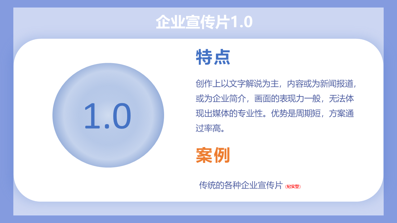 幻灯片3.PNG 幻灯片3.PNG