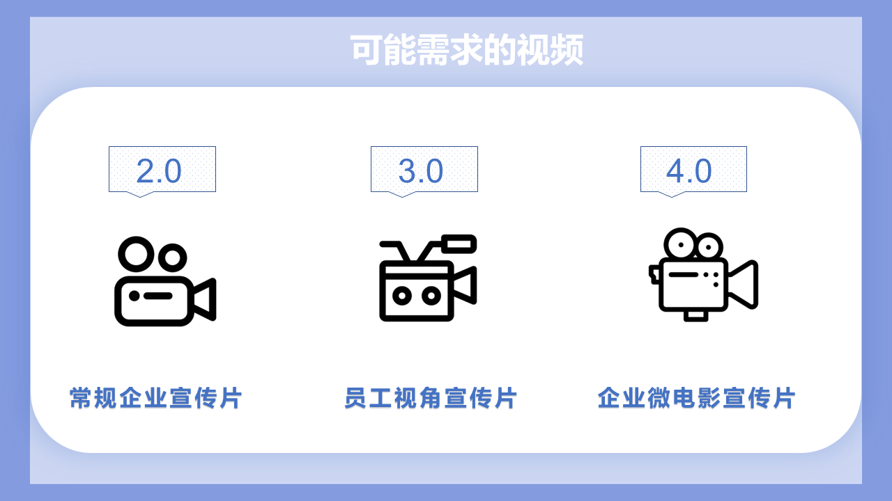 幻灯片10.PNG 幻灯片10.PNG